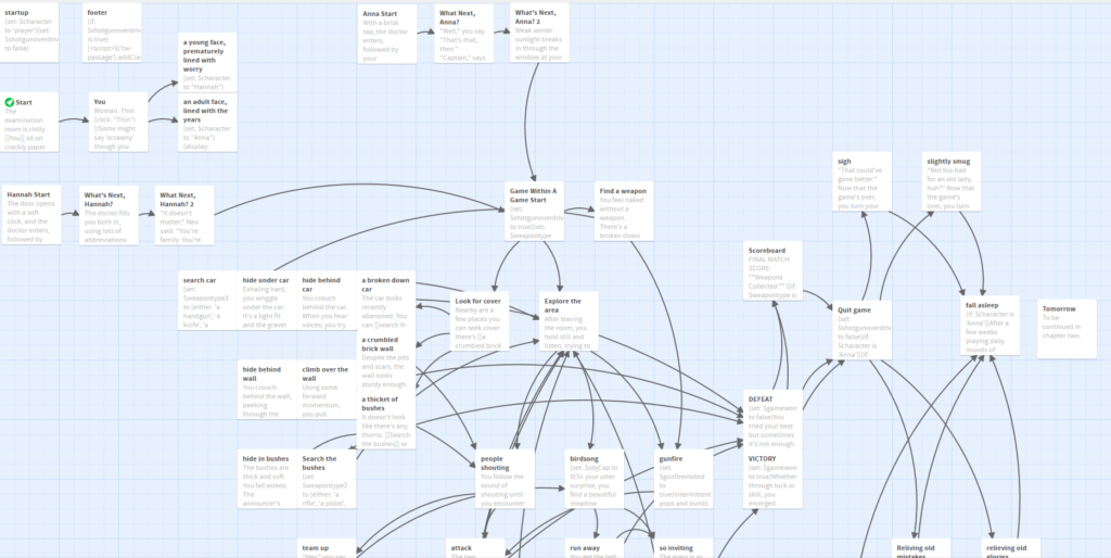 the twine node map for comeback overdrive, giving a high level overview of the structure
